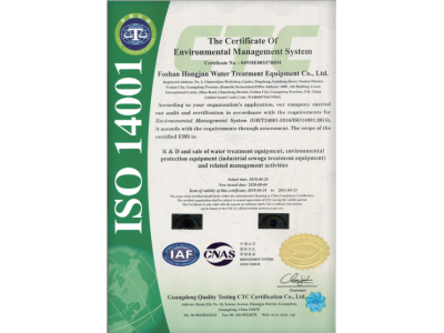 ISO